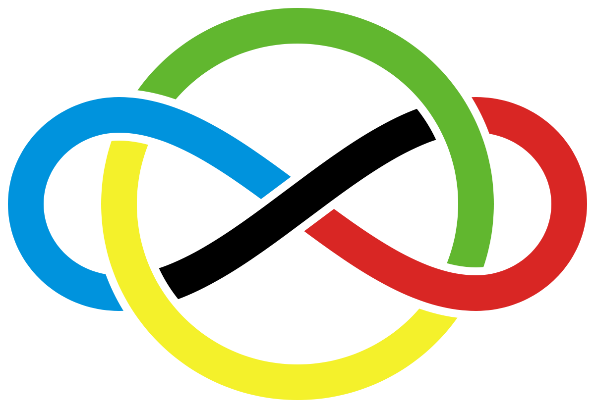 International Mathematics Olympiad